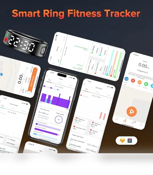 Smart Ring with LED Display, Health Tracker for Sports and Sleep Monitoring — Smartwatches, Mefoma