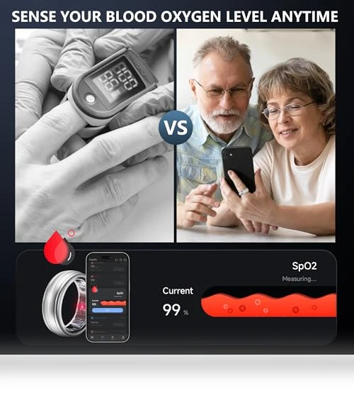 Smart Ring with Sleep & Step Tracker - Waterproof Health Ring — Smart Rings, SEEKZERO