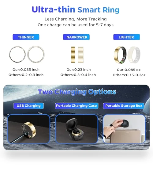 Ultra-Thin Smart Ring Health Tracker with Heart Rate and Sleep Monitoring — Smartwatches, Yuehetian