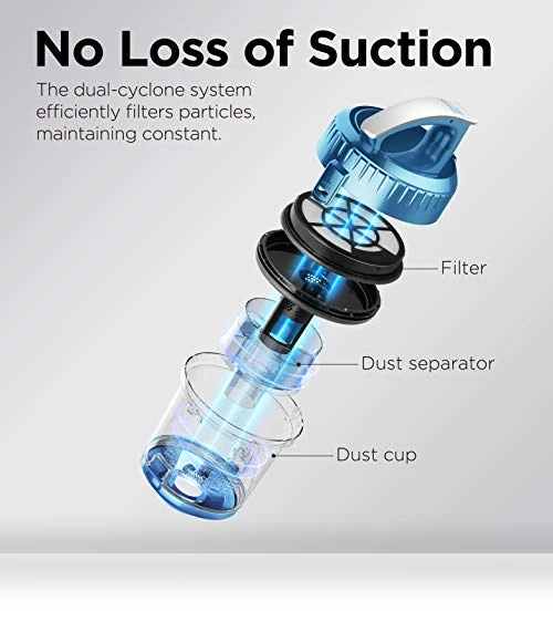 WhirlWind Bagless Canister Vacuum Cleaner 2.5L — Sweepers, Eureka