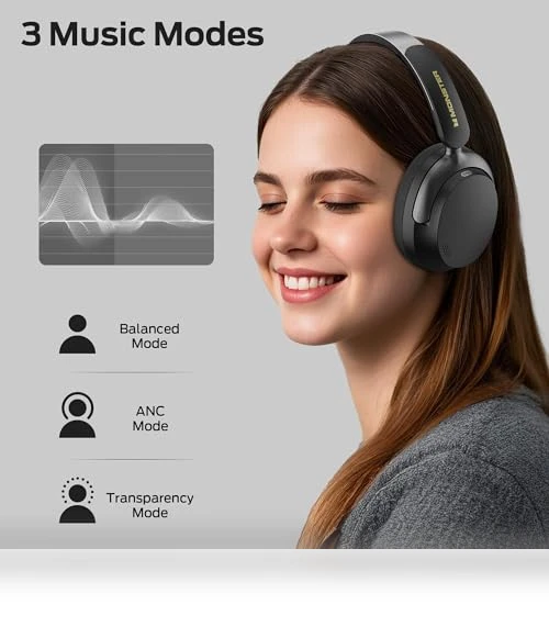 ANC Active Noise Canceling Over Ear Wireless Headphones — In-Ear Headphones, MONSTER