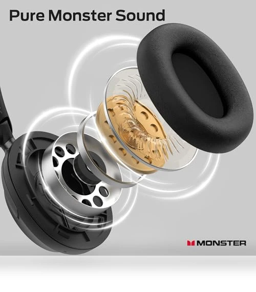 ANC Active Noise Canceling Over Ear Wireless Headphones — In-Ear Headphones, MONSTER