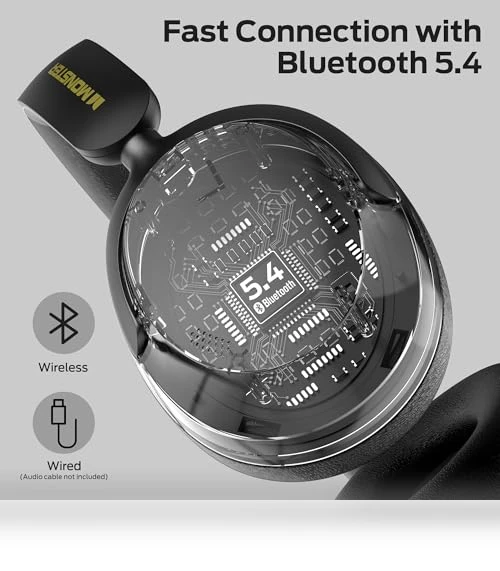ANC Active Noise Canceling Over Ear Wireless Headphones — In-Ear Headphones, MONSTER