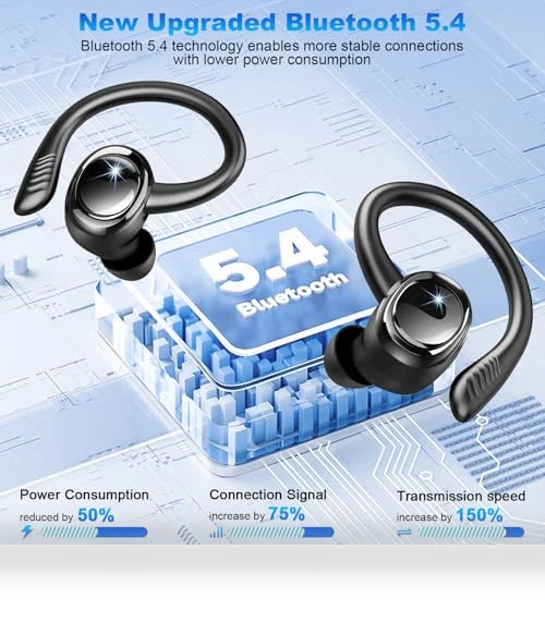 Bluetooth 5.4 Wireless Earbuds with Earhooks, 50H Playtime, ENC Noise Canceling, IP7 Waterproof — In-Ear Headphones, Hupoaf