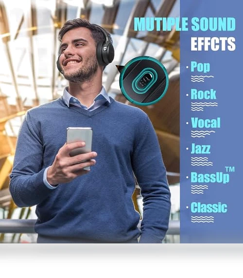 Bluetooth Headphones Over Ear with 65H Playtime, 6 EQ Modes, HiFi Stereo — In-Ear Headphones, BERIBES