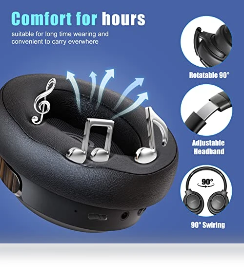 Bluetooth Headphones Over Ear with 65H Playtime, 6 EQ Modes, HiFi Stereo — In-Ear Headphones, BERIBES