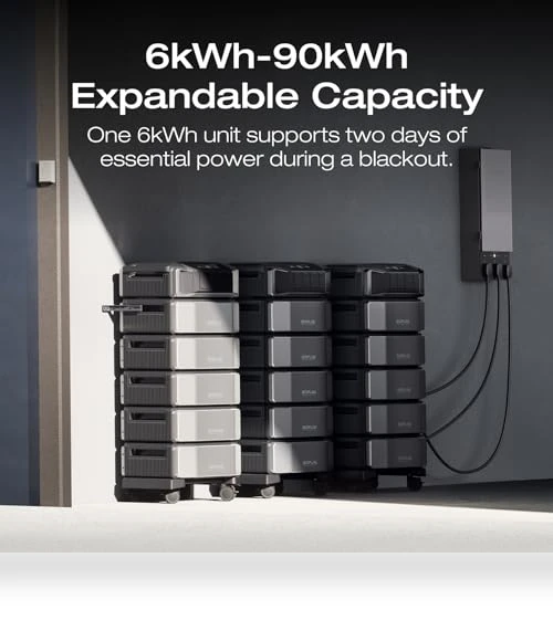 DELTA Pro Ultra Power Station with Smart Home Panel 2, 6144Wh Lifepo4 Home Battery Backup — Generators, EF ECOFLOW