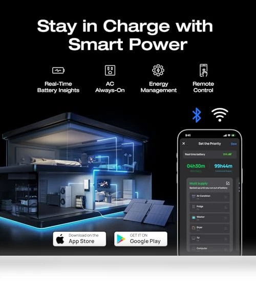 DELTA Pro Ultra Power Station with Smart Home Panel 2, 6144Wh Lifepo4 Home Battery Backup — Generators, EF ECOFLOW