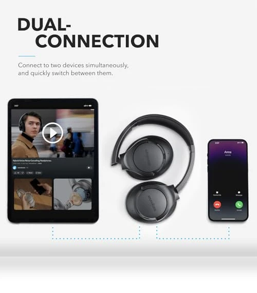 Hybrid Active Noise Cancelling Headphones, Wireless Over Ear Bluetooth Headphones, 60H Playtime, Hi-Res Audio, Deep Bass — Over-Ear Headphones, Anker