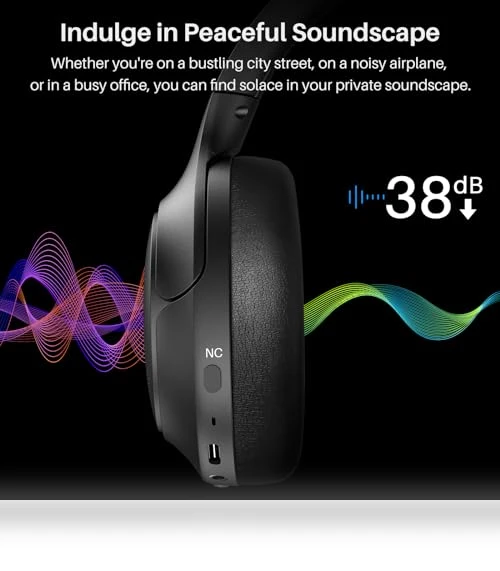 Hybrid Active Noise Cancelling Headphones, Wireless Over Ear Bluetooth Headset, 60H Playtime, Hi-Res Audio — In-Ear Headphones, TOZO