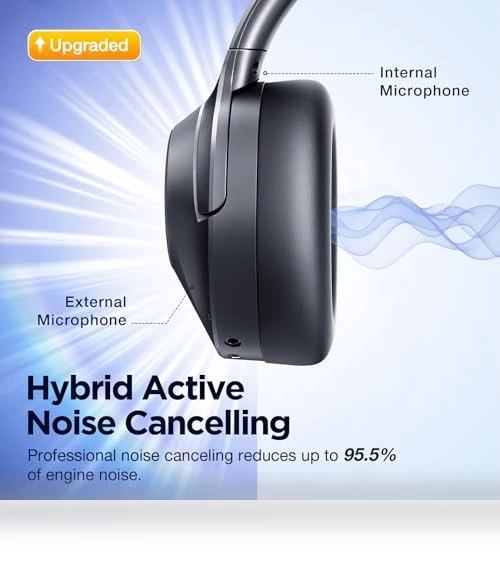 Hybrid Active Noise Cancelling Headphones with HD Sound — In-Ear Headphones, Vibeadio