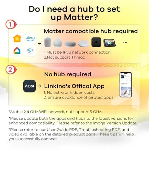Matter Smart Plug, Works with Apple Home, Alexa, Google Home, SmartThings, 4 Pack — Smart Home Modules, Linkind