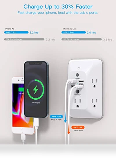 Outlet Extender with Night Light, Multi Plug Outlet, USB Wall Charger Surge Protector — Power Solutions & Surge Protection, HANYCONY