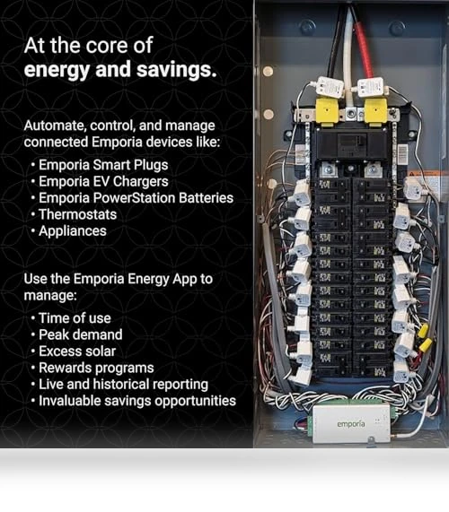 Smart Home Energy Monitor with 16 50A Circuit Level Sensors — Smart Home Security, Emporia