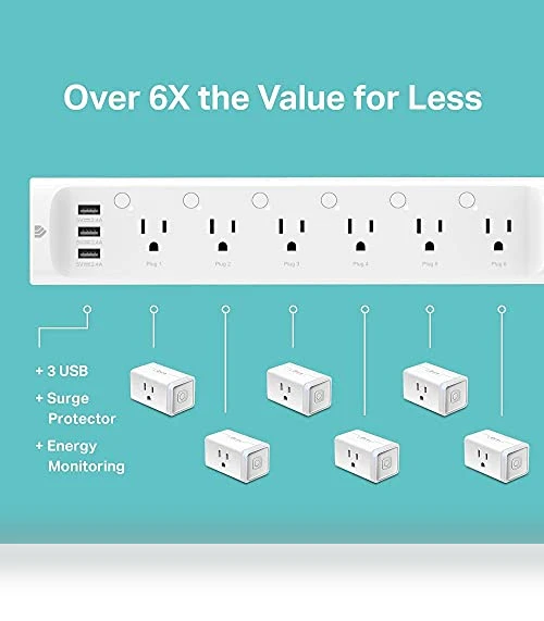 Smart Plug Power Strip with 6 Outlets and 3 USB Ports — Power Solutions & Surge Protection, TP-Link