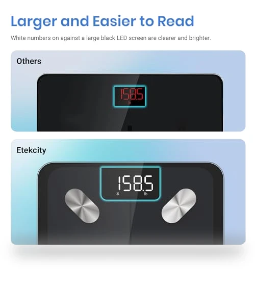 Smart Scale for Body Weight with BMI, Body Fat, Muscle Mass, Bluetooth Sync — Baby Scales, Etekcity