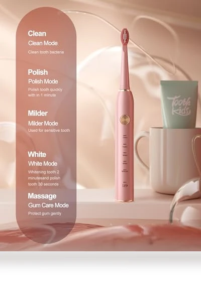 Sonic Electric Toothbrush for Adults, Smart Cleaning and Whitening, 5 Modes Selection 38000VPM Rechargeable — Ultrasonic, AJELU