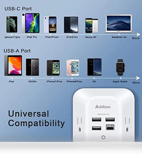 USB Wall Charger Surge Protector 5 Outlet Extender with 4 USB Charging Ports — Power Solutions & Surge Protection, Addtam