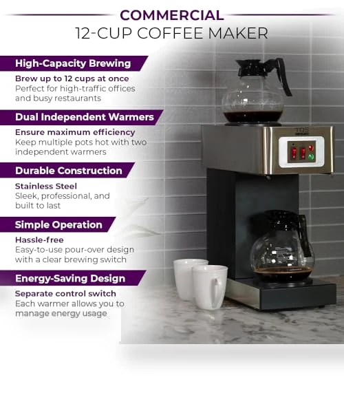 12-Cup Commercial Coffee Maker Stainless Steel - Double Coffee Machine — Coffee Makers, Existing Beauty