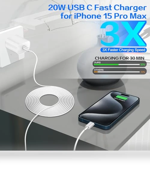 20W Fast USB C Charger Block with 6FT Cable for iPhone 16 Pro — Charging Solutions, Shenzhen Liuri Technology Co.,Ltd.