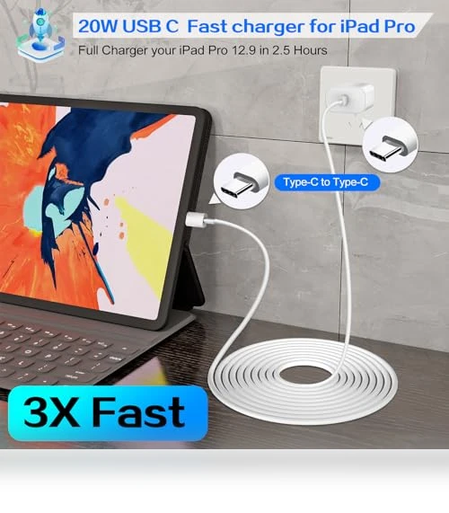 20W Fast USB C Charger Block with 6FT Cable for iPhone 16 Pro — Charging Solutions, Shenzhen Liuri Technology Co.,Ltd.