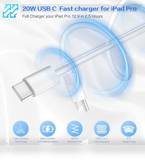 20W Fast USB C Charger Block with 6FT Cable for iPhone 16 Pro — Charging Solutions, Shenzhen Liuri Technology Co.,Ltd.