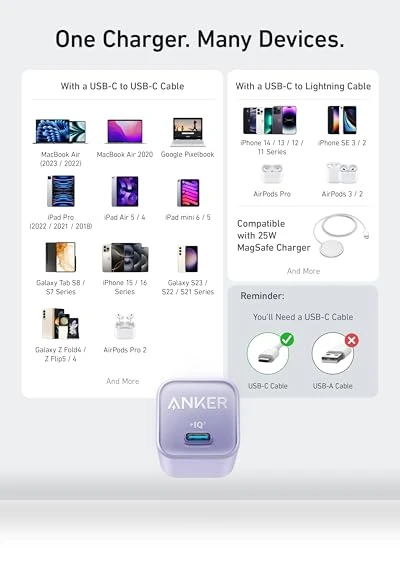 30W USB C GaN Fast Charger for iPhone, Galaxy, iPad, MacBook — Charging Solutions, Anker