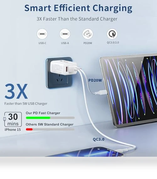 40W 4-Port USB C Fast Charger Block — Chargers, MateStar
