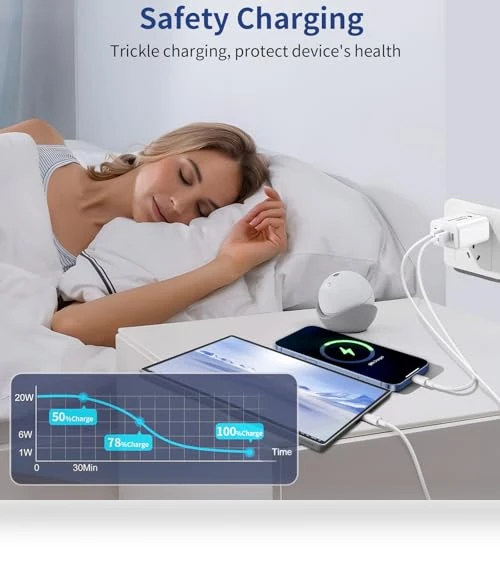 40W 4-Port USB C Fast Charger Block — Chargers, MateStar