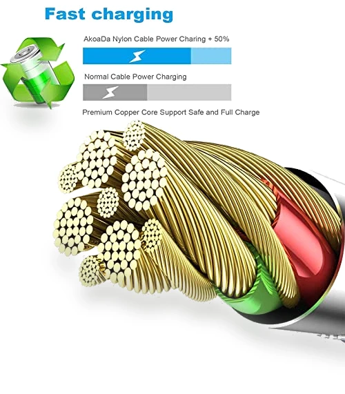 6Pack Fast Charging Lightning Cable for iPhone — Lightning, MUXA