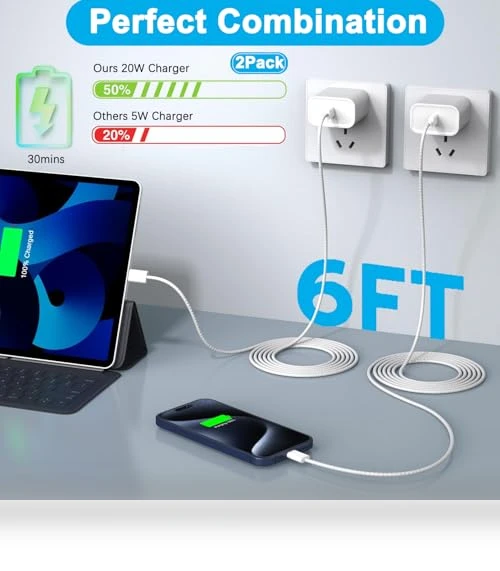 Fast Charging USB C Charger for iPhone 16/15 and iPad — Charging Solutions, Blechmeki