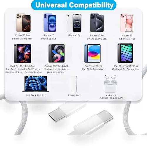 Fast Charging USB C Charger for iPhone 16/15 and iPad — Charging Solutions, Blechmeki