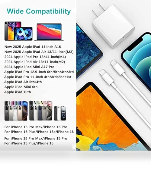 Fast Charging USB C Wall Charger with Cable for iPad Pro, Air, Mini — Charging Solutions, Shenzhen Liuri Technology Co.,Ltd.