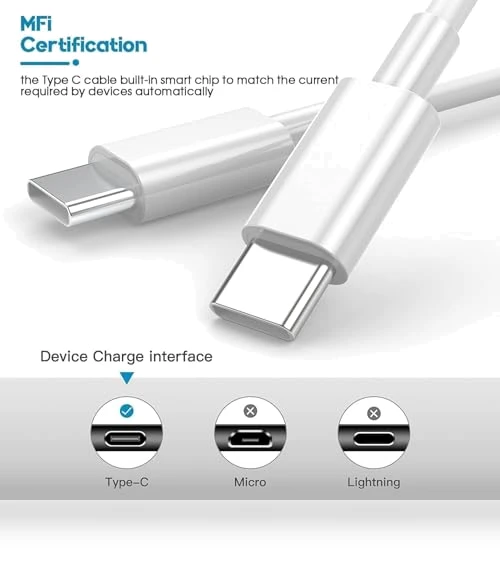 Fast Charging USB C Wall Charger with Cable for iPad Pro, Air, Mini — Charging Solutions, Shenzhen Liuri Technology Co.,Ltd.