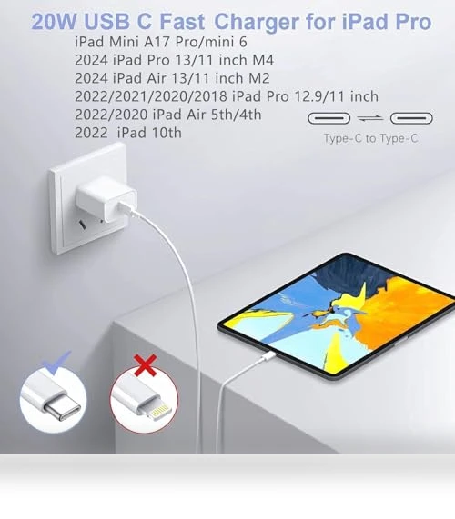 Fast Charging USB C Wall Charger with Cable for iPad Pro, Air, Mini — Charging Solutions, Shenzhen Liuri Technology Co.,Ltd.