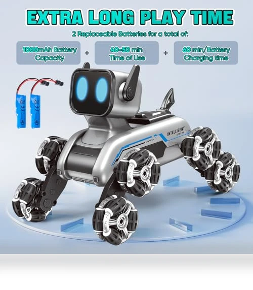 Gesture Sensing Remote Control Robot Dog Toy for Kids — Interactive Figures & Robots, Wurycia