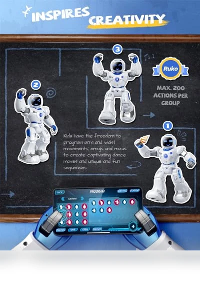 Programmable Interactive RC Robot for Kids — Interactive Figures & Robots, Ruko