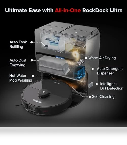 Robot Vacuum and Mop, All-in-One Dock, PreciSense LiDAR Navigation, Smart Dirt Detection, Self-Emptying — Smart Cleaning Robots, Roborock
