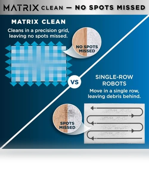Robot Vacuum & Mop Combo with Powerful Suction and Sonic Mopping — Smart Cleaning Robots, Shark