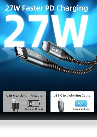 USB C to Lightning Cable 3Pack 10 FT, MFi Certified Fast Charger — Lightning, Dasku