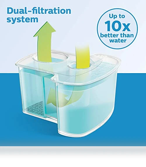 Cleaning Cartridges for SmartClean System — Grooming Essentials, Philips
