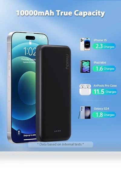 Dual USB Portable Charger — Chargers, Miady