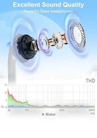 Earbuds with Lightning Connector — In-Ear Headphones, Ohuhu