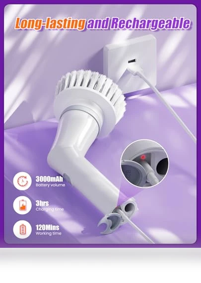 Electric Spin Scrubber — Brushes, NBONEBS