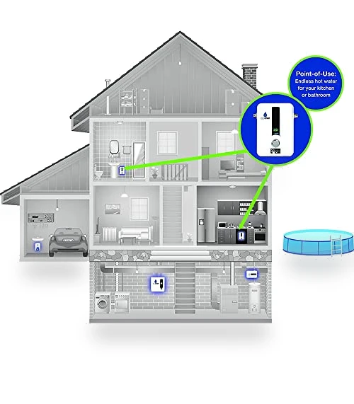 Electric Tankless Water Heater with Self Modulating Technology — Compact Dishwashers, EcoSmart