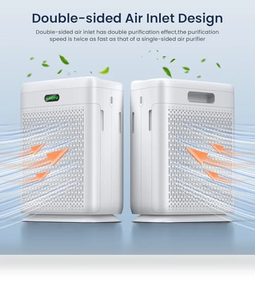 H13 HEPA Air Purifier for Large Rooms up to 2200 Sq Ft — HEPA Air Purifiers, AMEIFU
