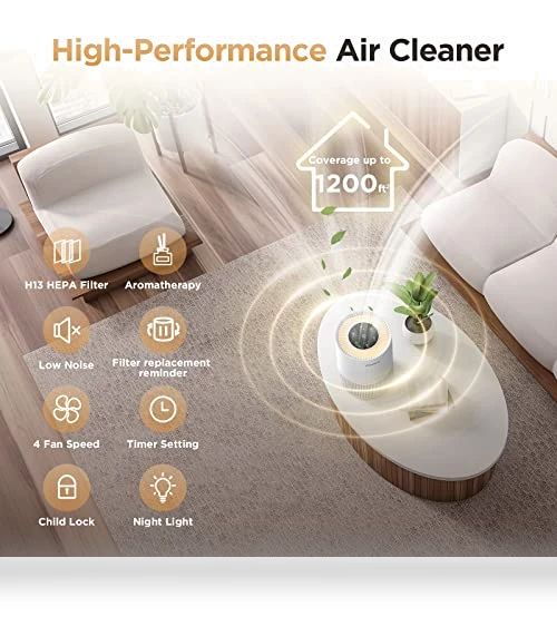 H13 True HEPA Air Purifier for Large Rooms up to 1200ft² — Air Moisturizers, Mooka