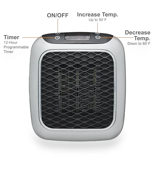 Handy Heater Turbo Wall Outlet Small Space Heater with Adjustable Thermostat — Portable Heating Solutions, Ontel
