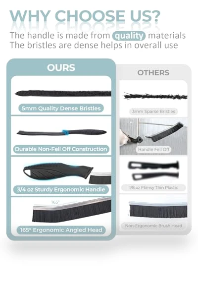 Hard Bristle Crevice Cleaning Brush - Multifunctional Gap Scrub Brush for Home Essentials — Brushes, SXhyf