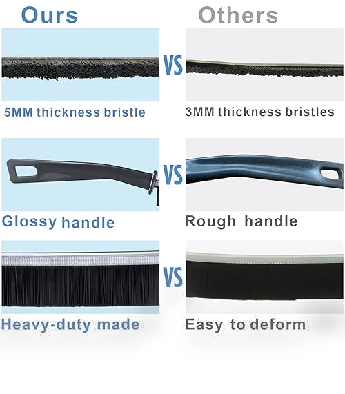 Hard-bristled Crevice Cleaning Brush — Brushes, Dincken